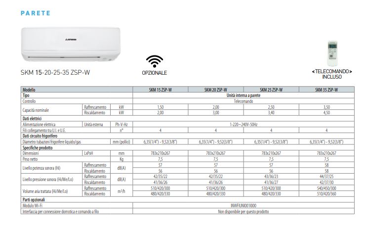 Climatizzatore Mitsubishi Heavy Industries SKM25ZSP-W